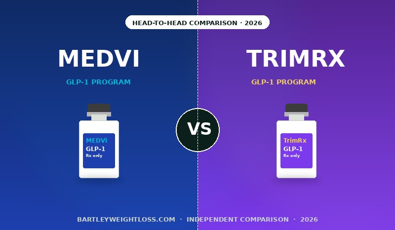Medvi vs TrimRx 2026 comparison hero — head-to-head telehealth GLP-1 review