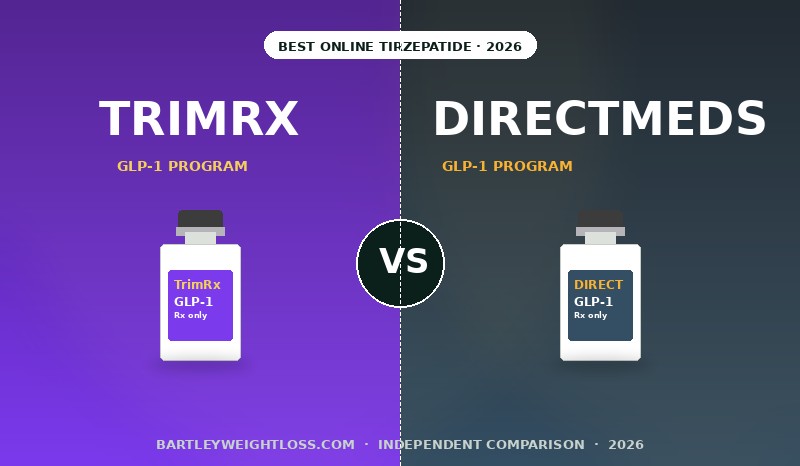 TrimRx vs DirectMeds 2026 tirzepatide comparison hero — head-to-head review