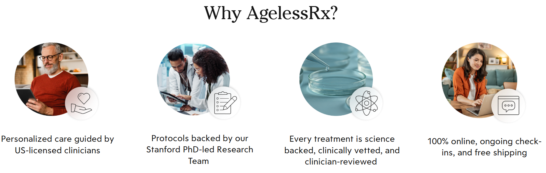 AgelessRx Sermorelin Why Choose