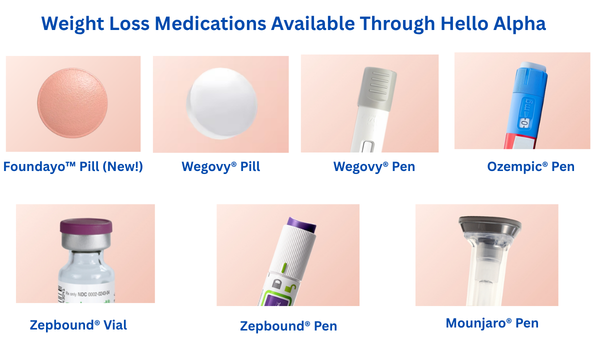 Alpha Weight Loss Medications