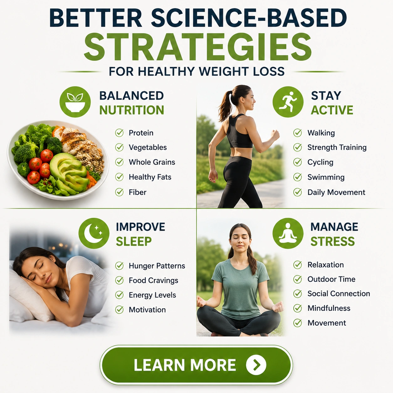 Better Science-Based Strategies for Healthy Weight Loss