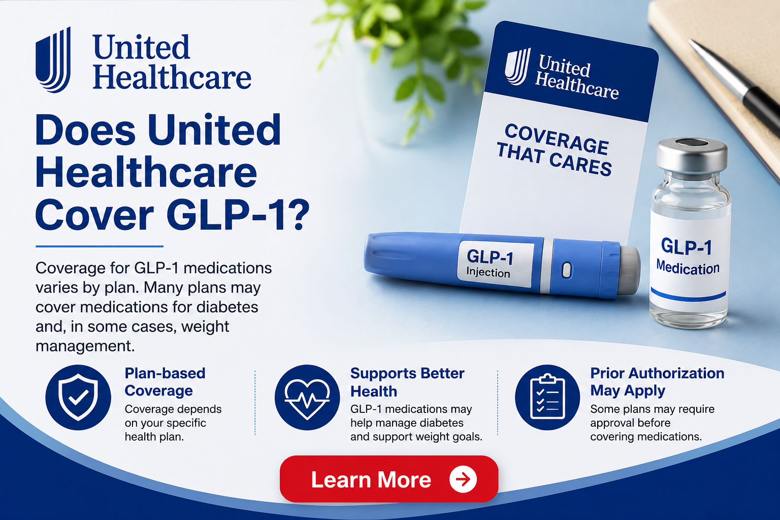 Does United Healthcare Cover GLP-1 - 3