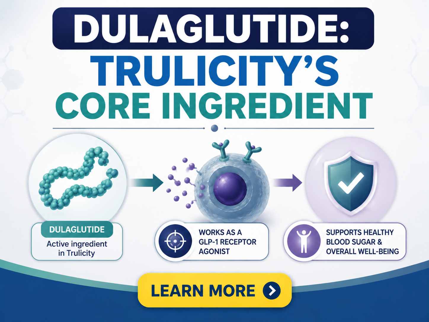 Dulaglutide