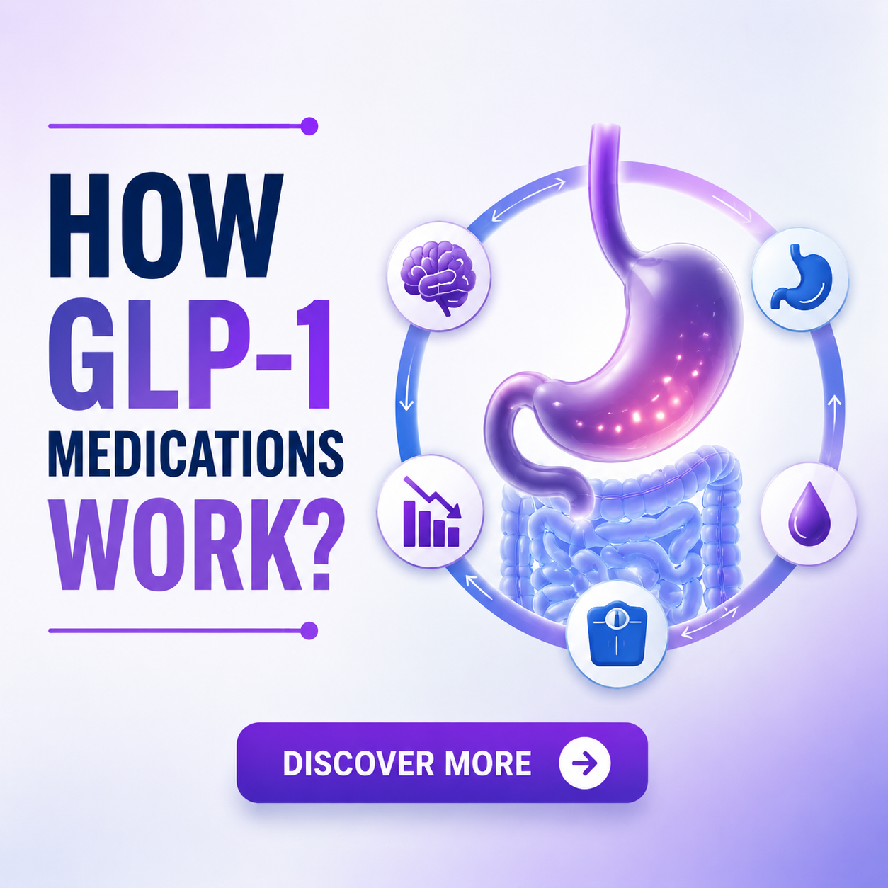 How GLP-1 Medications Work