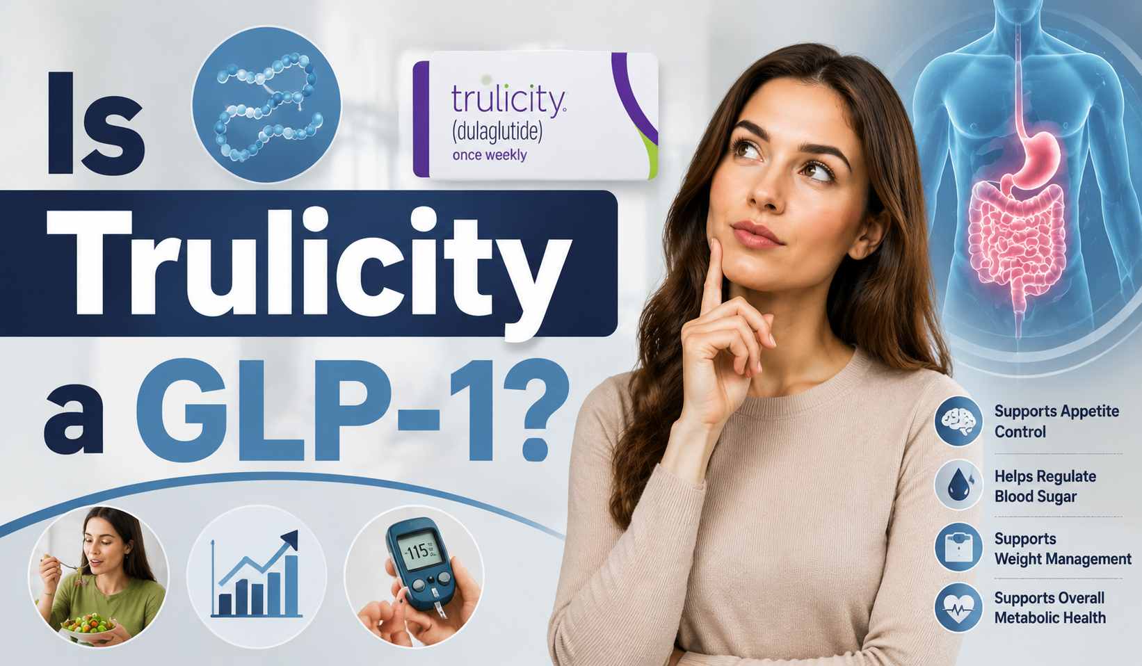 Is Trulicity a GLP-1