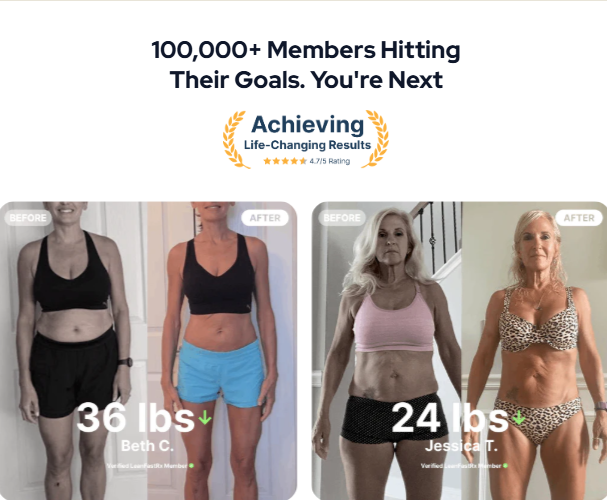 LeanFastRx Customers