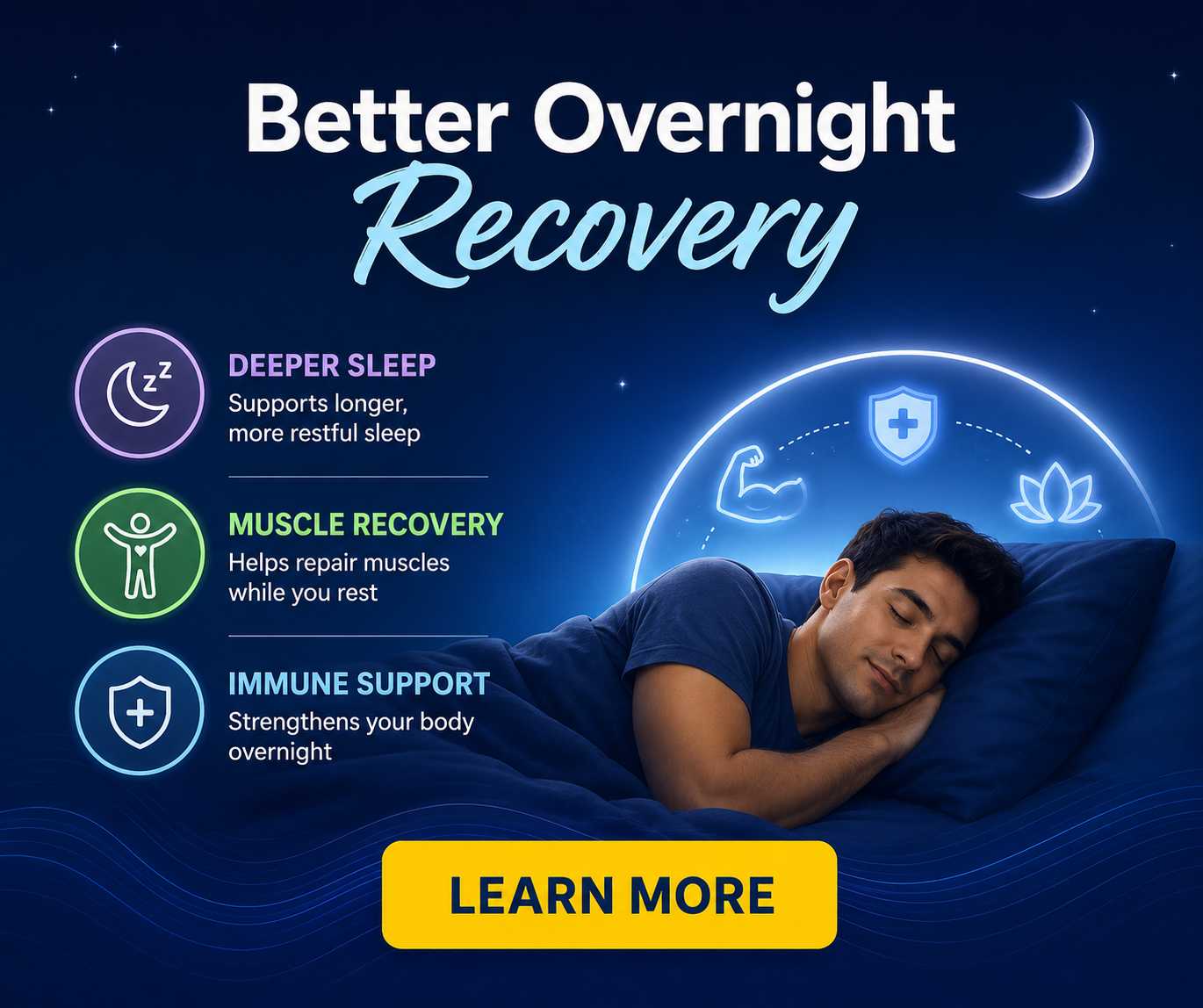 Overnight Recovery - Sermorelin