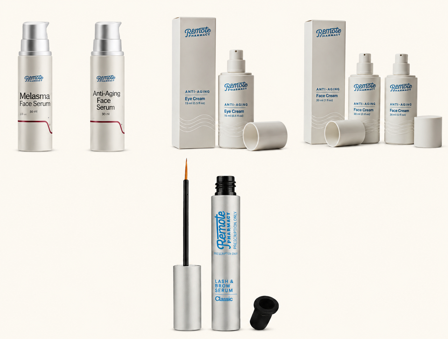 Remote Pharmacy Skin Care