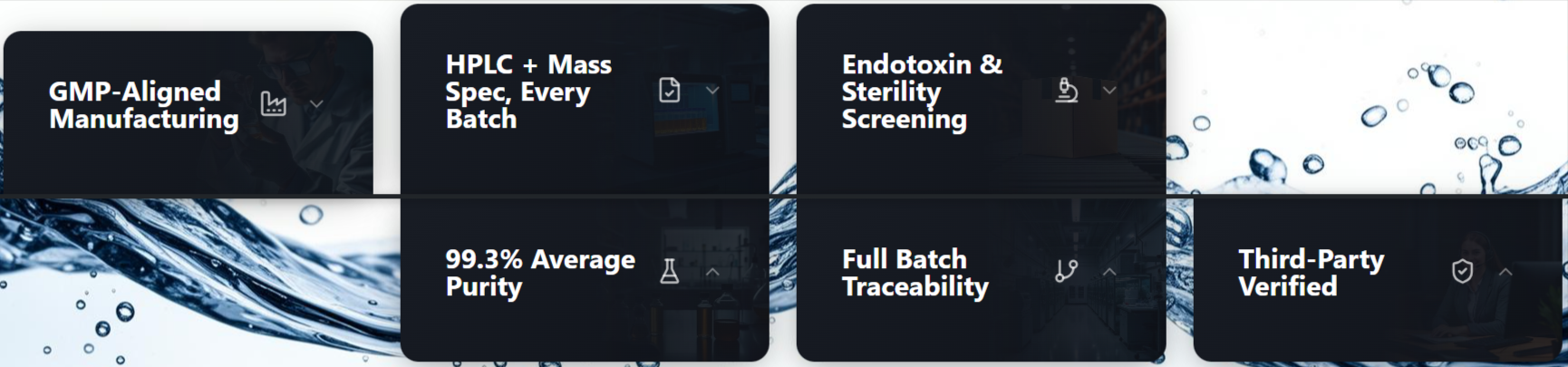 Research Labs Tested