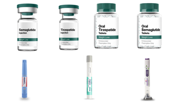 Synergy Rx - Weight Loss Medications