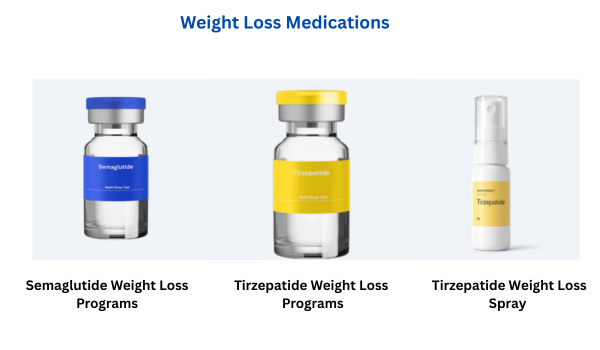 WeightCare - Weight loss