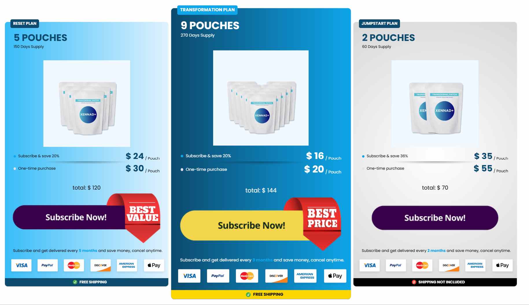 XenNAD+ Pricing