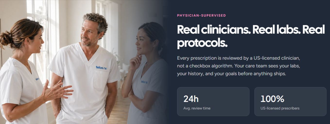 telos-rx-physician supervised