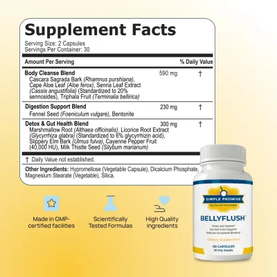 BellyFlush Ingredients