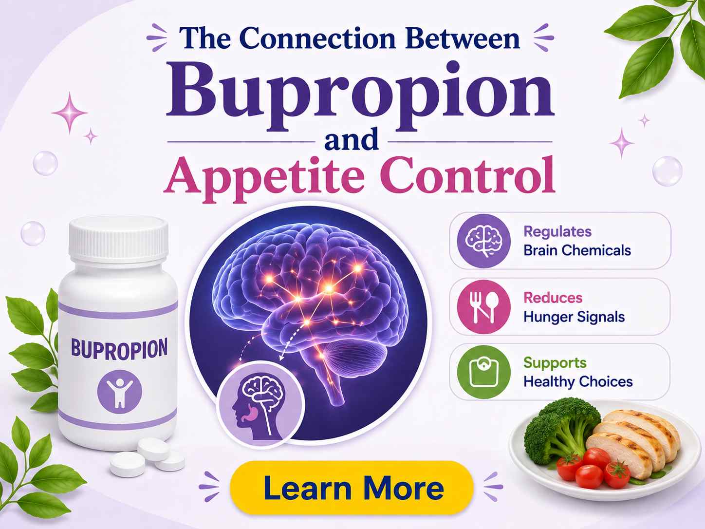 Bupropion for Weight Loss - The connection