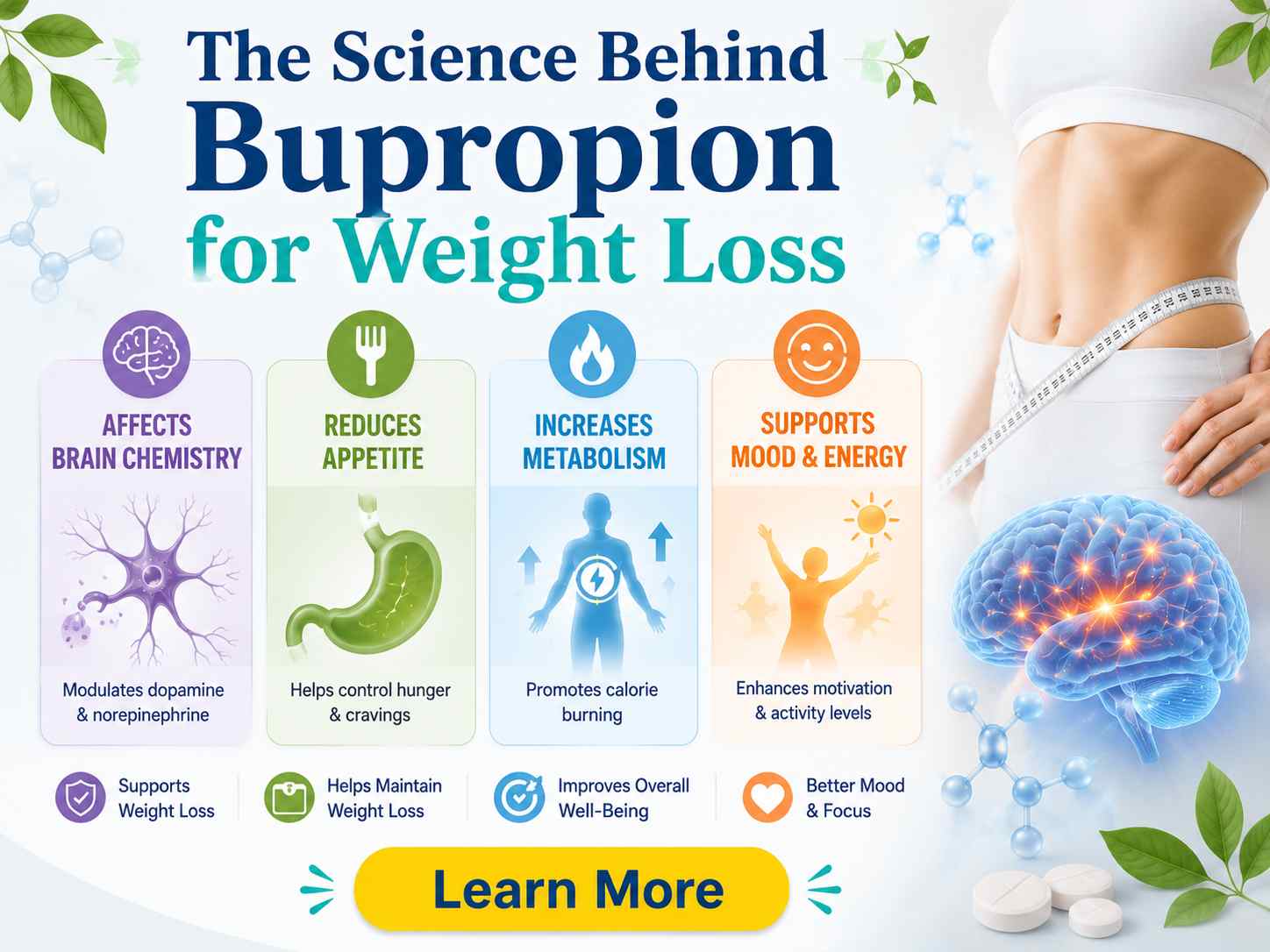 Bupropion for Weight Loss - The science