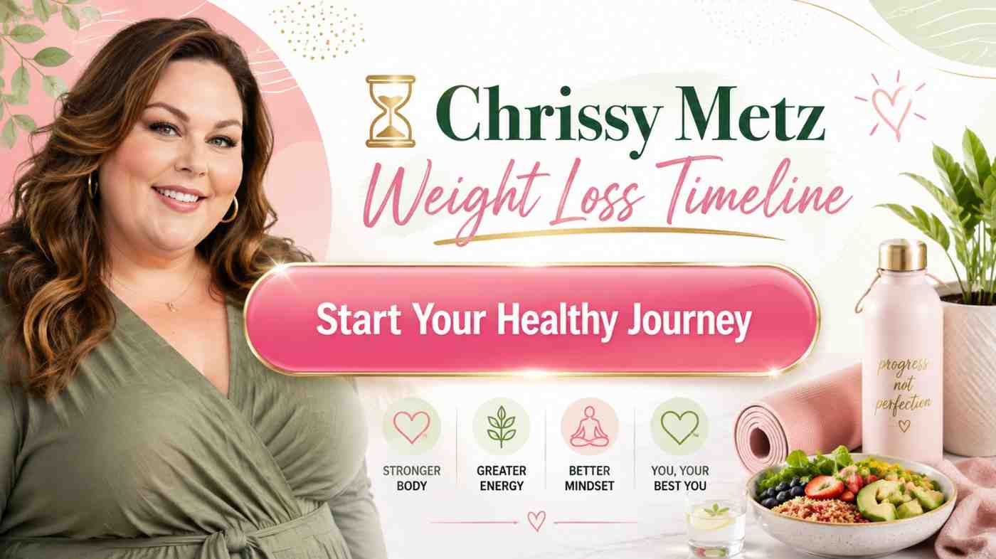 Chrissy Metz Weight Loss timeline