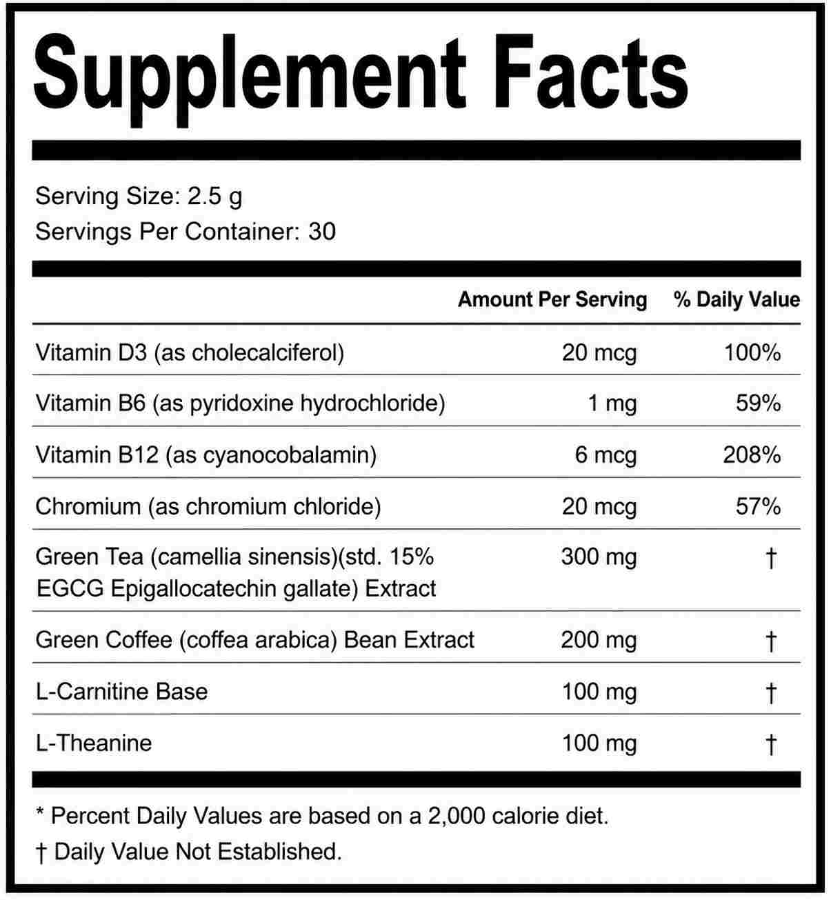 Coffee Burn - Supplement Facts