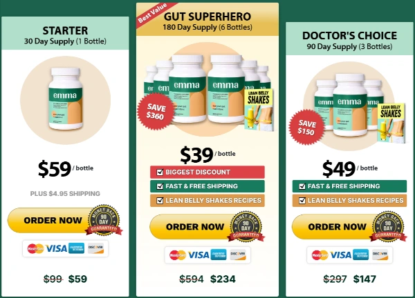 Emma Gut Relief Price