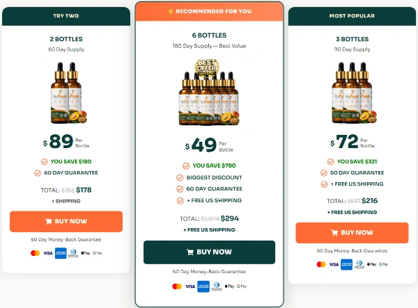 LipoPeak Price