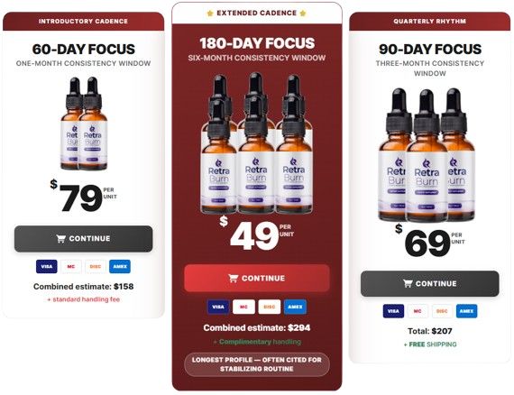 RetraBurn Pricing