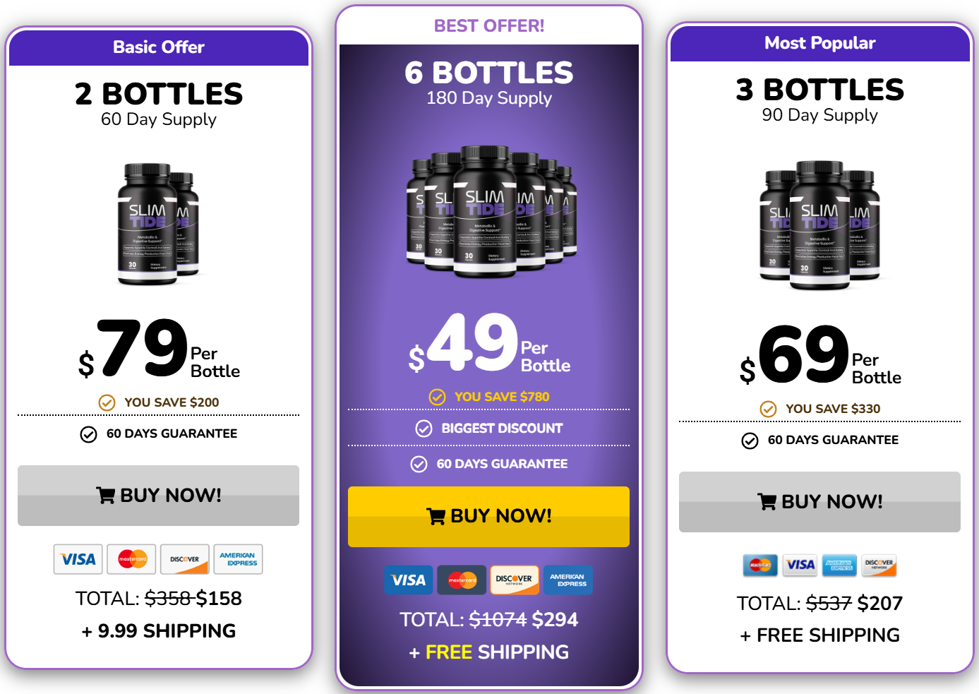SlimTide Customer Pricing