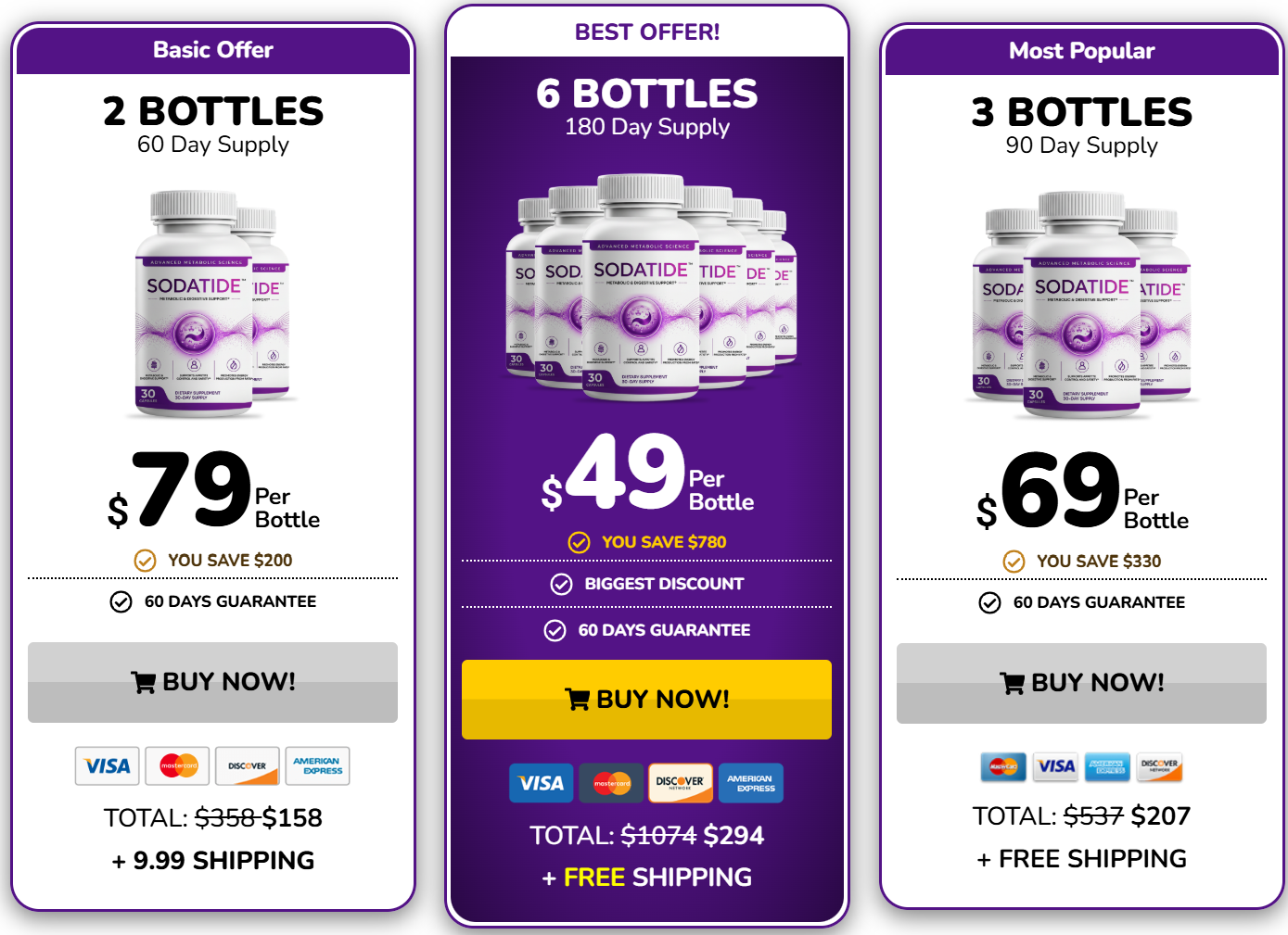SodaTide Pricing