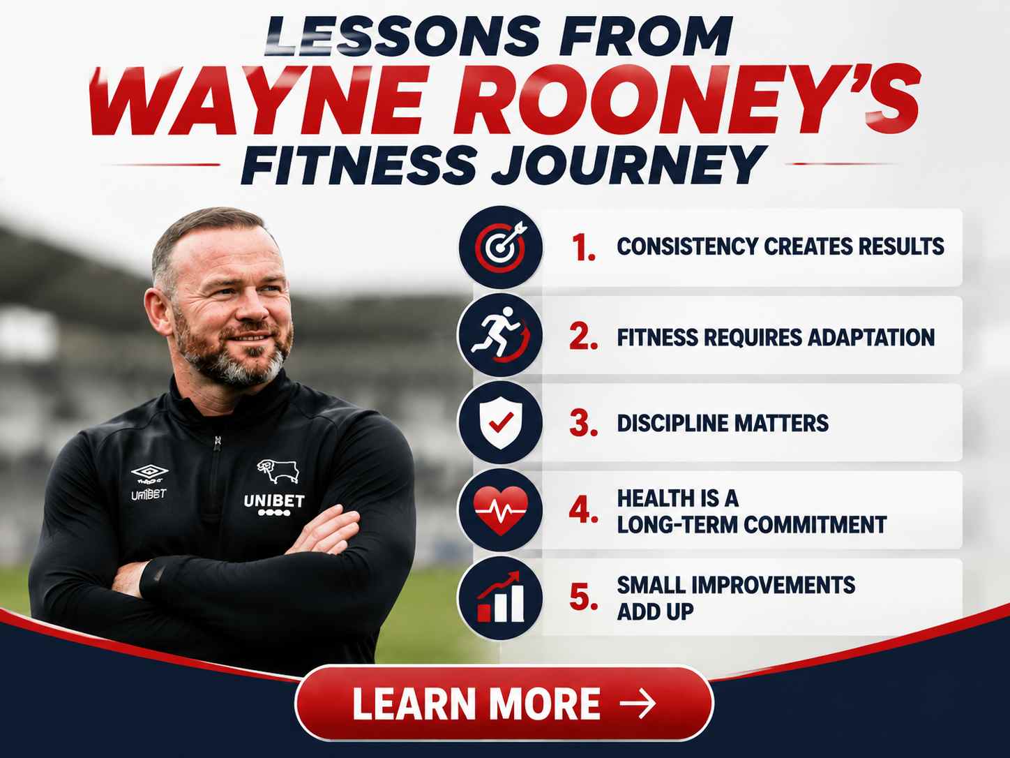 Wayne Rooney Weight Loss - Lesson