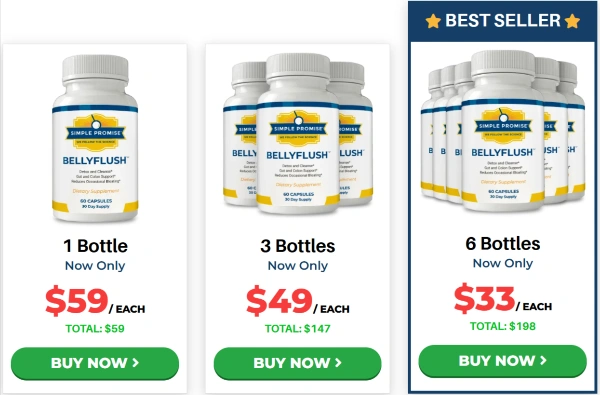 BellyFlush Price