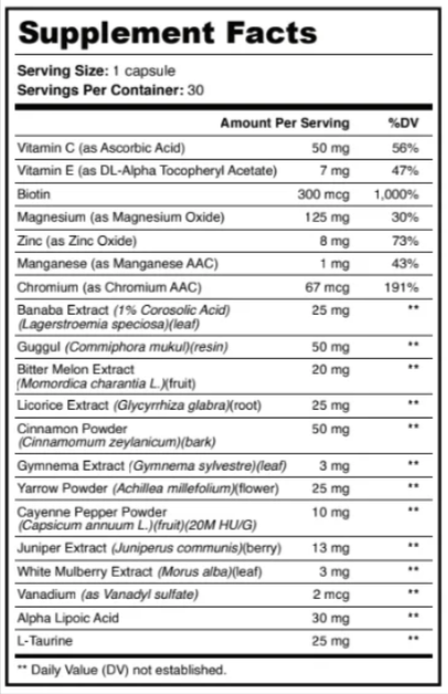 Evo Slim supplement facts