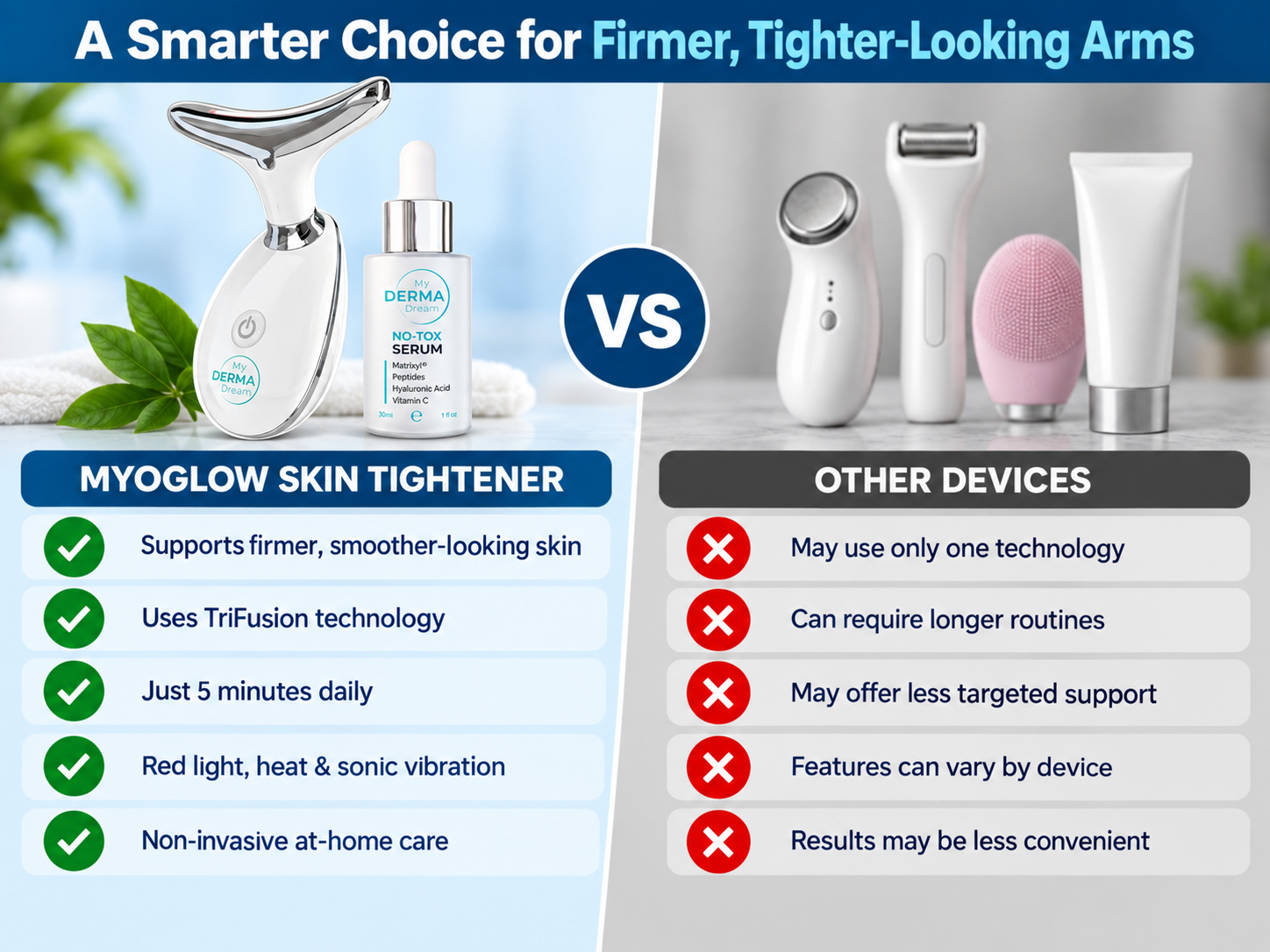 MyoGlow Skin Tightener vs others