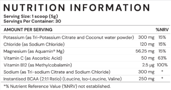 PhenQ Electrolytes supplement facts
