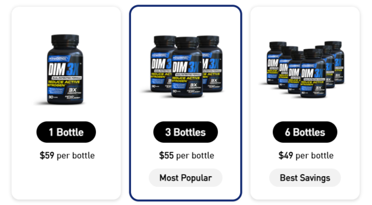 PrimeGENIX DIM 3X price