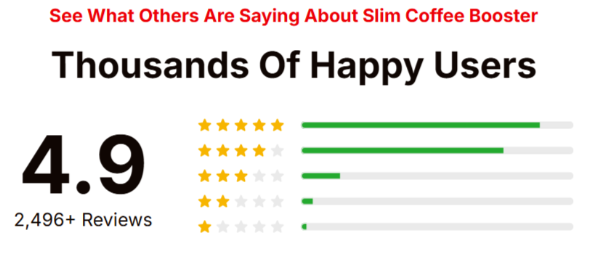 Wellaray Slim Coffee Booster rating