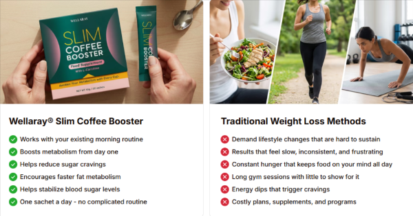 Wellaray Slim Coffee Booster vs others